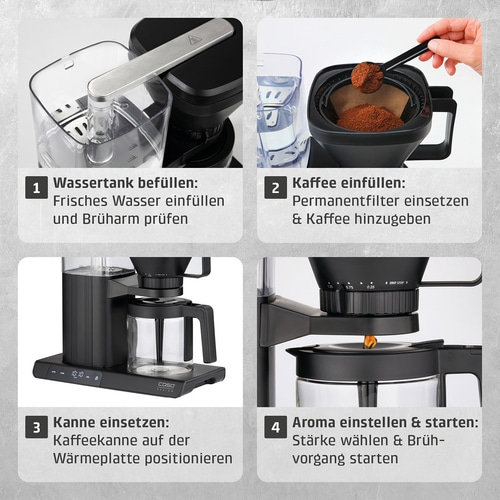 Anleitung zum Kaffeezubereiten mit einer Kaffeemaschine in vier Schritten.