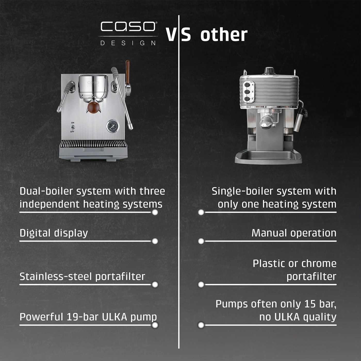 Comparison of two espresso machines: one from CASO DESIGN and another.