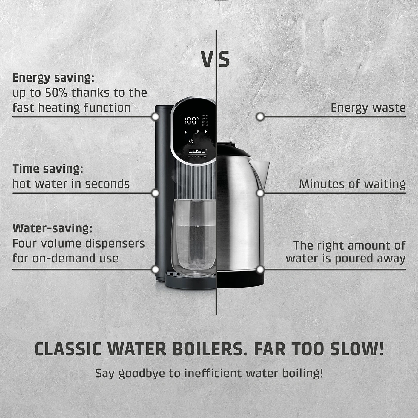 Kettle comparison: energy-saving, time-saving, water-saving vs. energy waste, waiting, leftover water