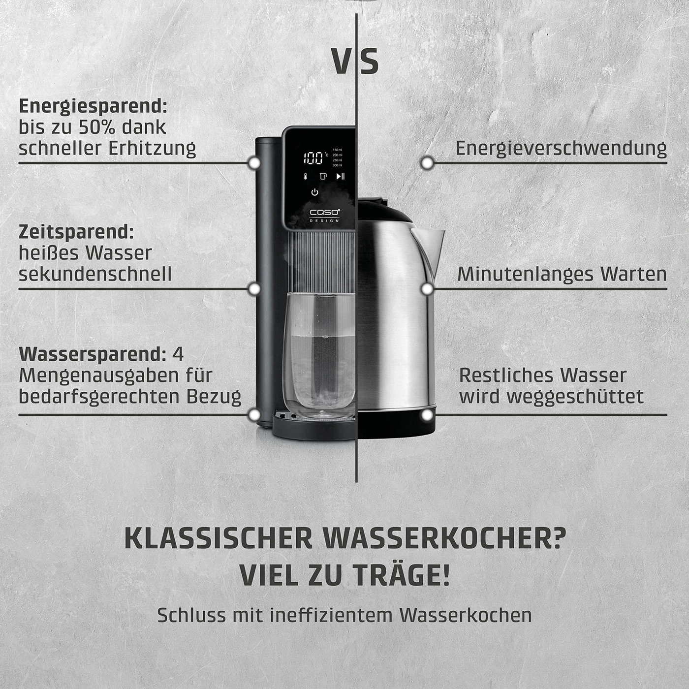 Vergleich: moderner Wasserkocher vs. klassischer Wasserkocher, Energieeffizienz, Zeitersparnis