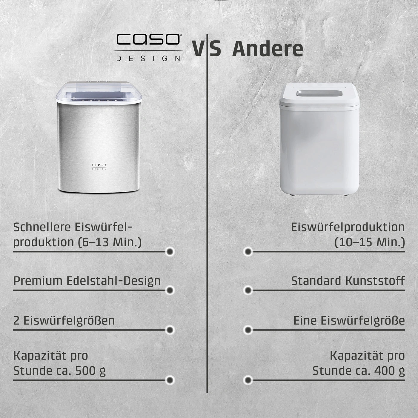 Vergleich von zwei Eiswürfelmaschinen: CASO Design vs. Andere.