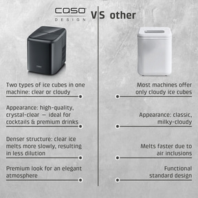Clear Ice Advanced Ice cube maker