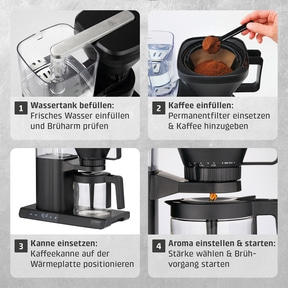 Anleitung zum Kaffeezubereiten mit einer Kaffeemaschine in vier Schritten.