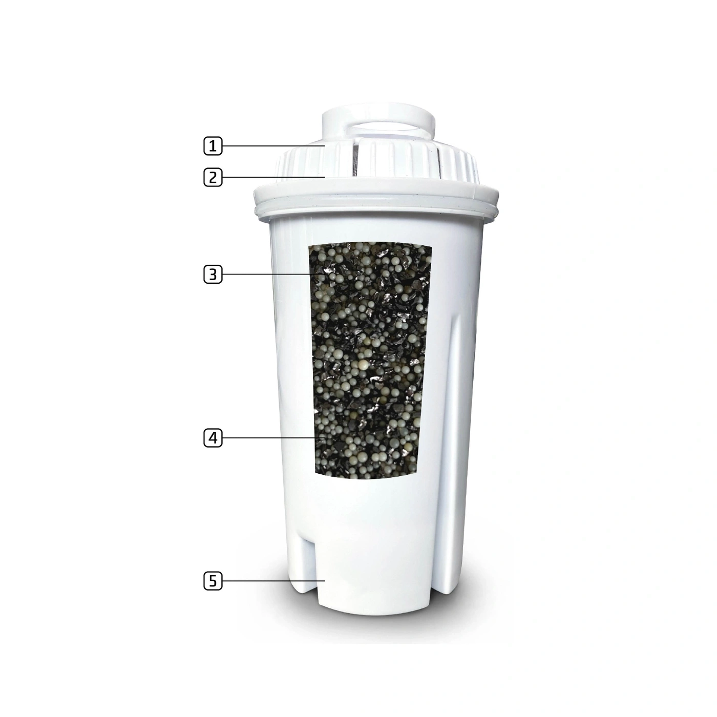 Wasserfilter mit verschiedenen Komponenten, die in einem weißen Gehäuse angeordnet sind.