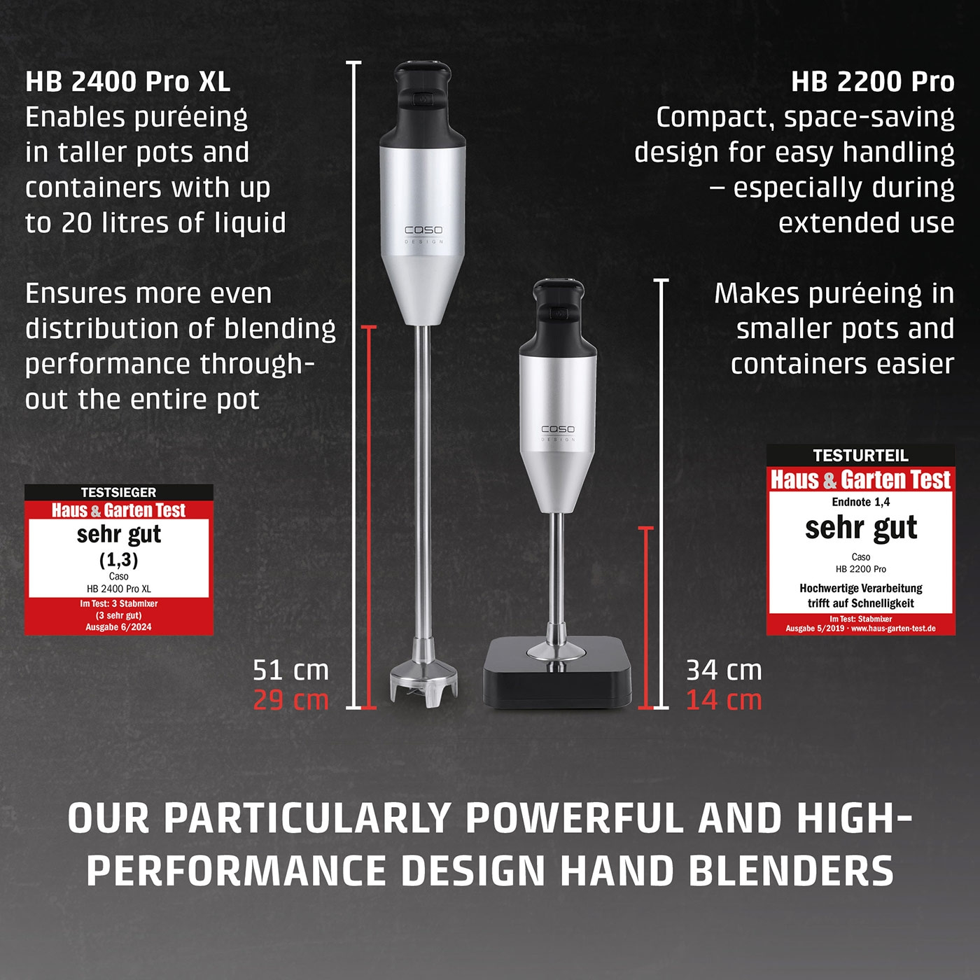 Hand blender advertisement with product details and test results, perfect for kitchen use.