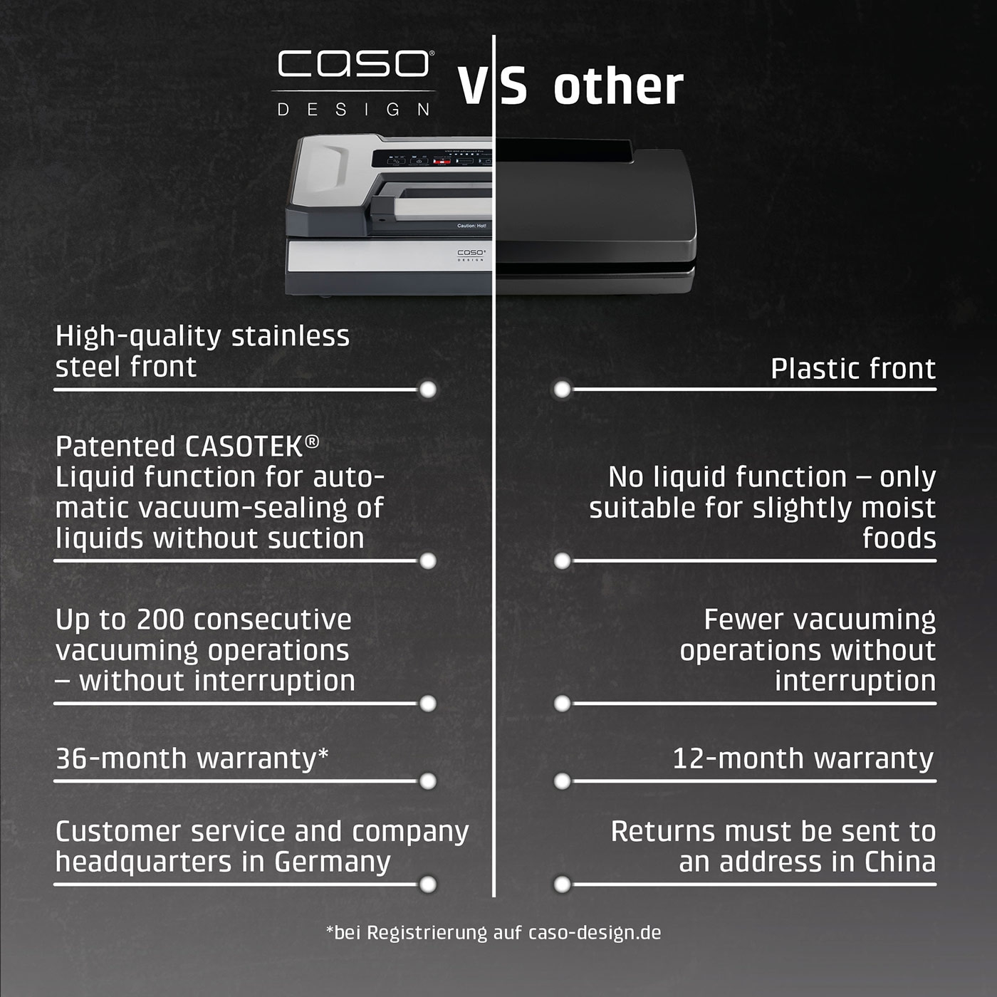 VRH 800 advanced Pro Vacuum sealer incl. wide range of accessories