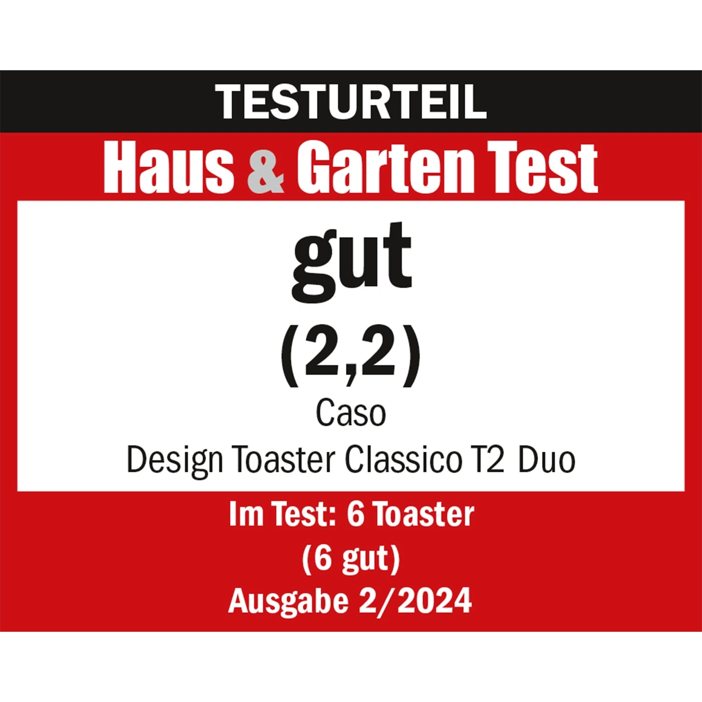 Test result Haus & Garten Test: good (2.2) for Design Toaster Classico T2 Duo, issue 2/2024
