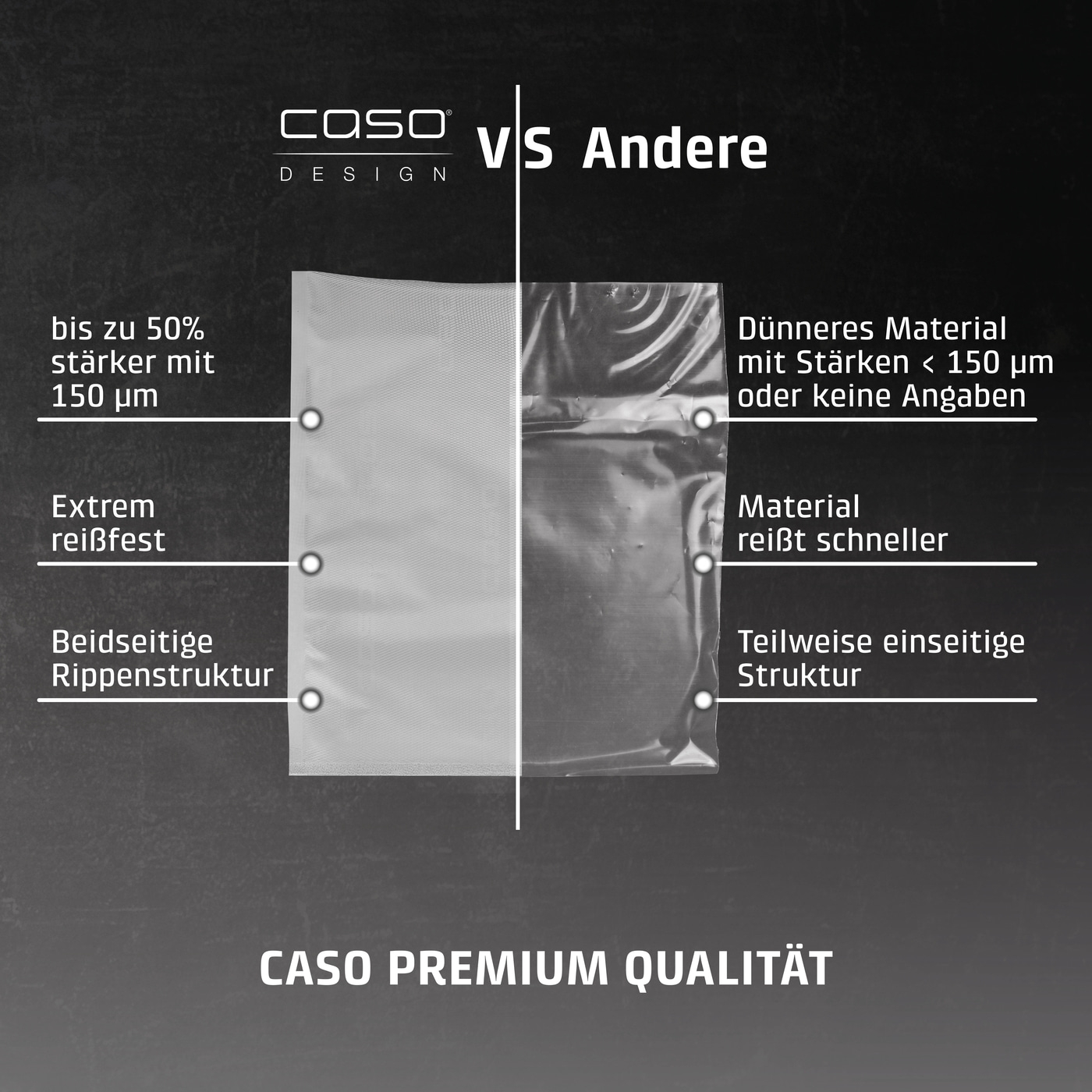 Caso vs. Others: Vacuum bag comparison, premium quality, tear-resistant, structure