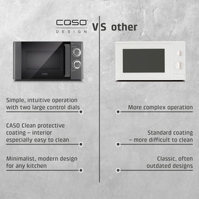M 20 Ecostyle Design Microwave