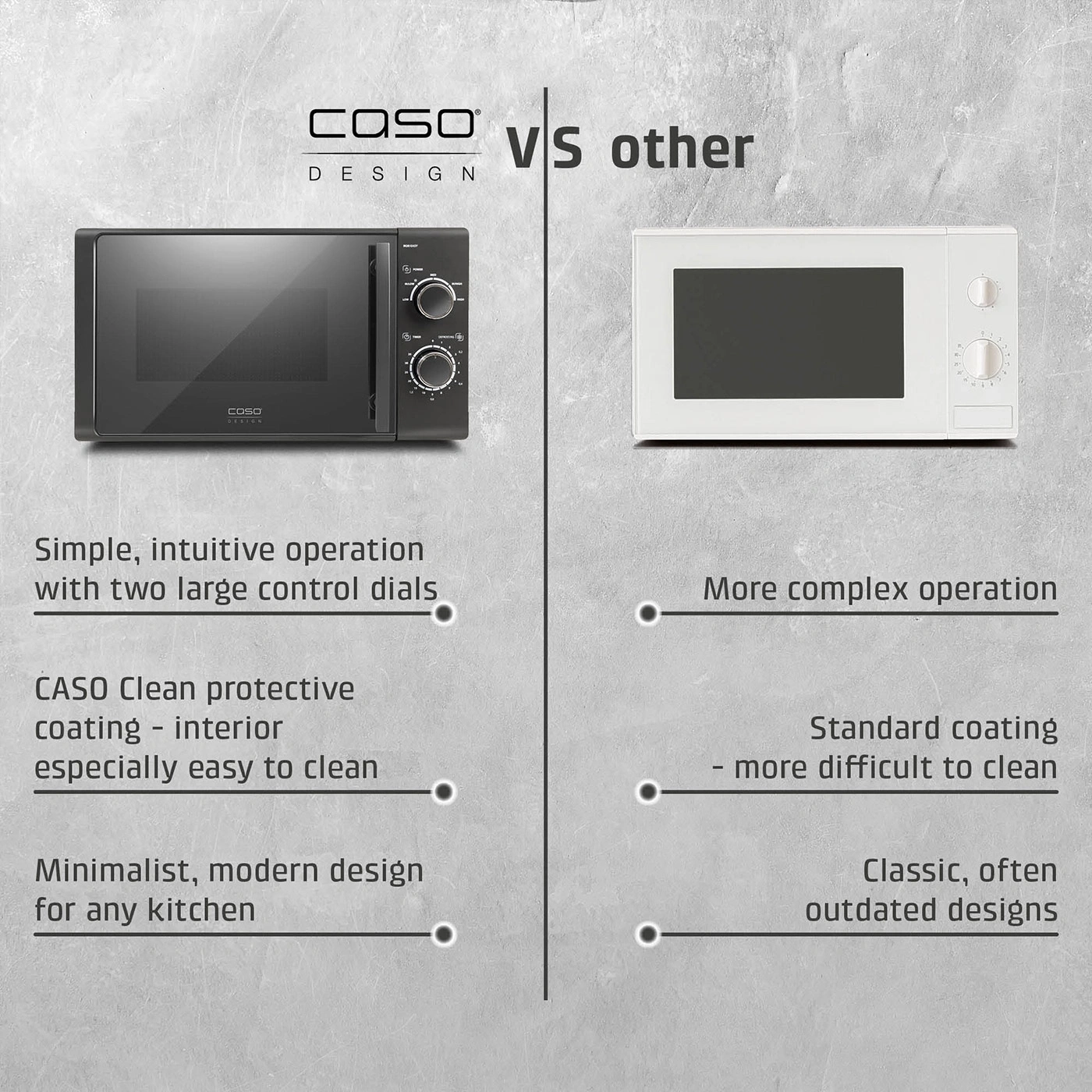 Comparison of CASO microwave with other models, focusing on operation, cleaning, and design.