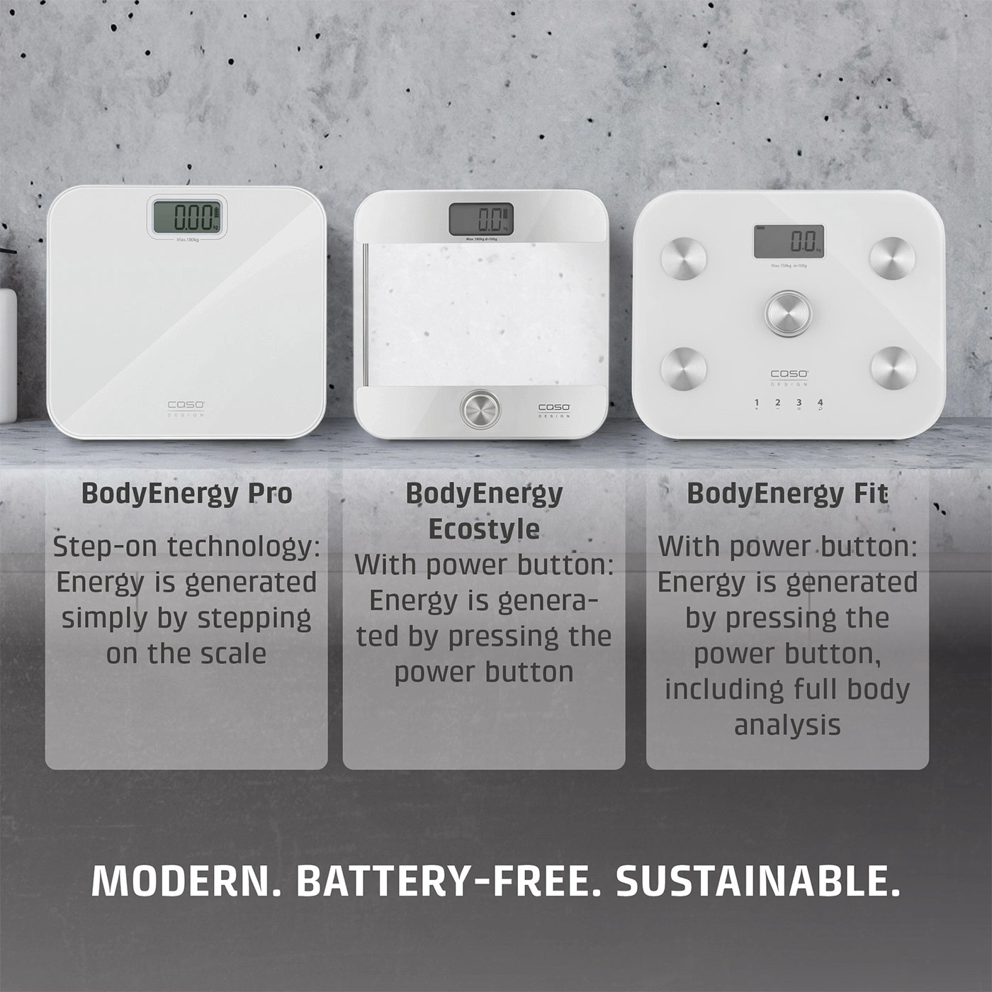 Three COSO DESIGN BodyEnergy scales: Pro, Ecostyle, and Fit.