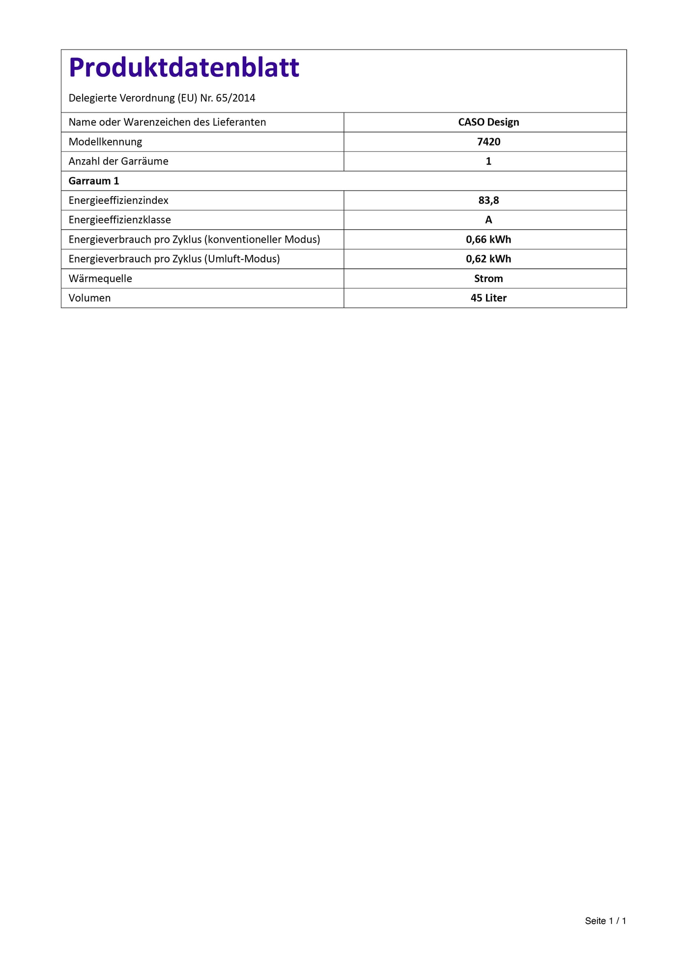 Produktdatenblatt mit Informationen zu Energieeffizienz und Verbrauch, CASO Design.