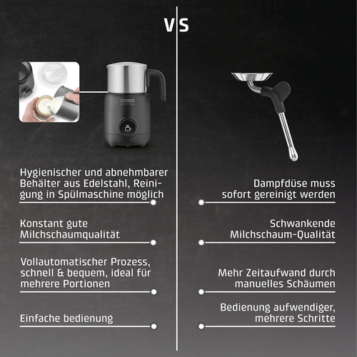 PremiumLatte XL Induktions- Milchaufschäumer für Kuhmilch- und Pflanzendrinks
