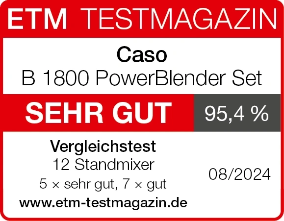 ETM test magazine, Caso B 1800 PowerBlender Set, very good, 95.4%, 08/2024