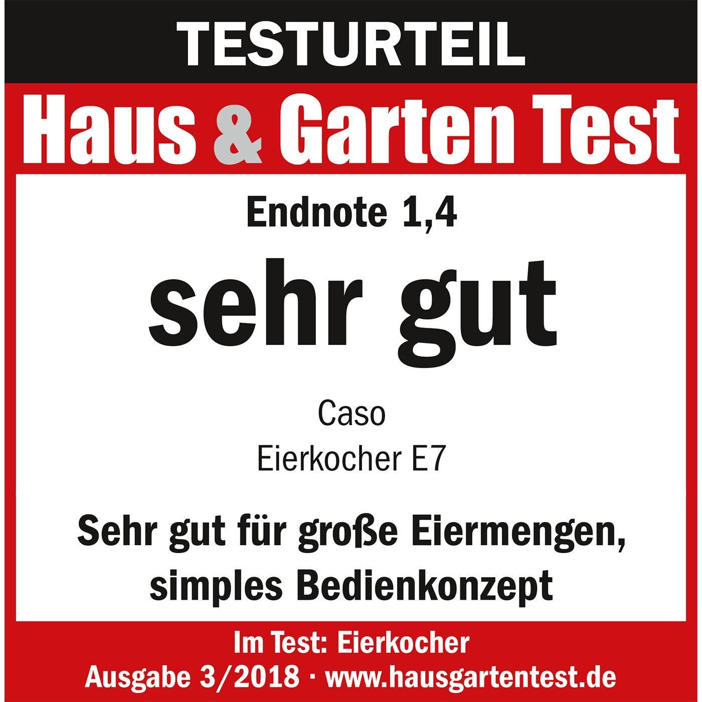 Haus & Garten Test, Endnote 1.4, very good, Caso Eierkocher E7, issue 3/2018