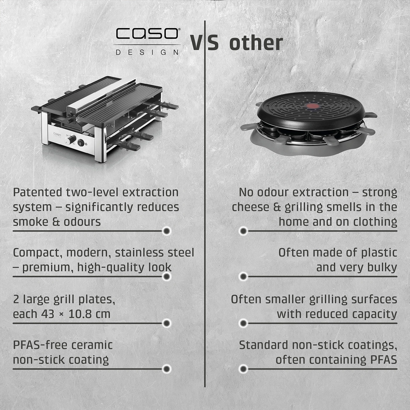 Raclette grill with fume extraction versus models without odor extraction.