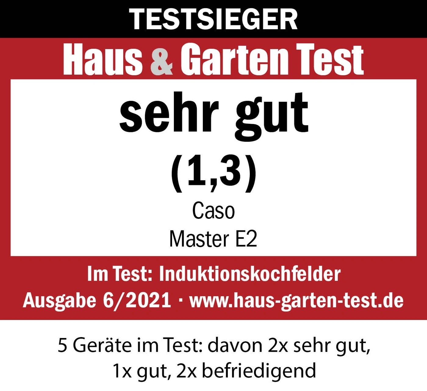 Test Haus & Garten, very good (1.3), Caso Master E2, induction cooktops, issue 6/2021