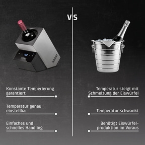 Wine cooler vs. ice bucket: Constant temperature vs. fluctuating temperature.