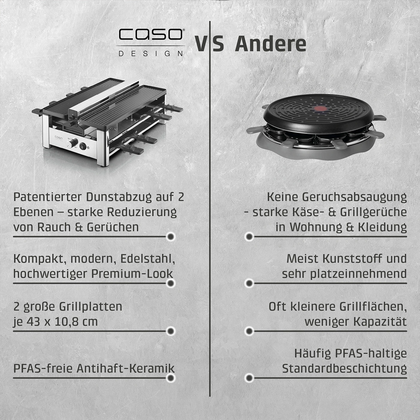 Raclette-Grill mit Dunstabzug gegen andere Modelle ohne Geruchsabsaugung.