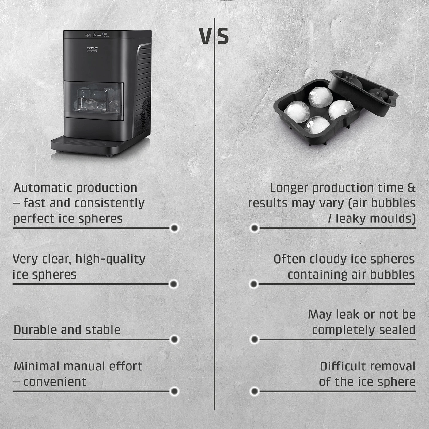 Comparison of ice makers and ice cube molds