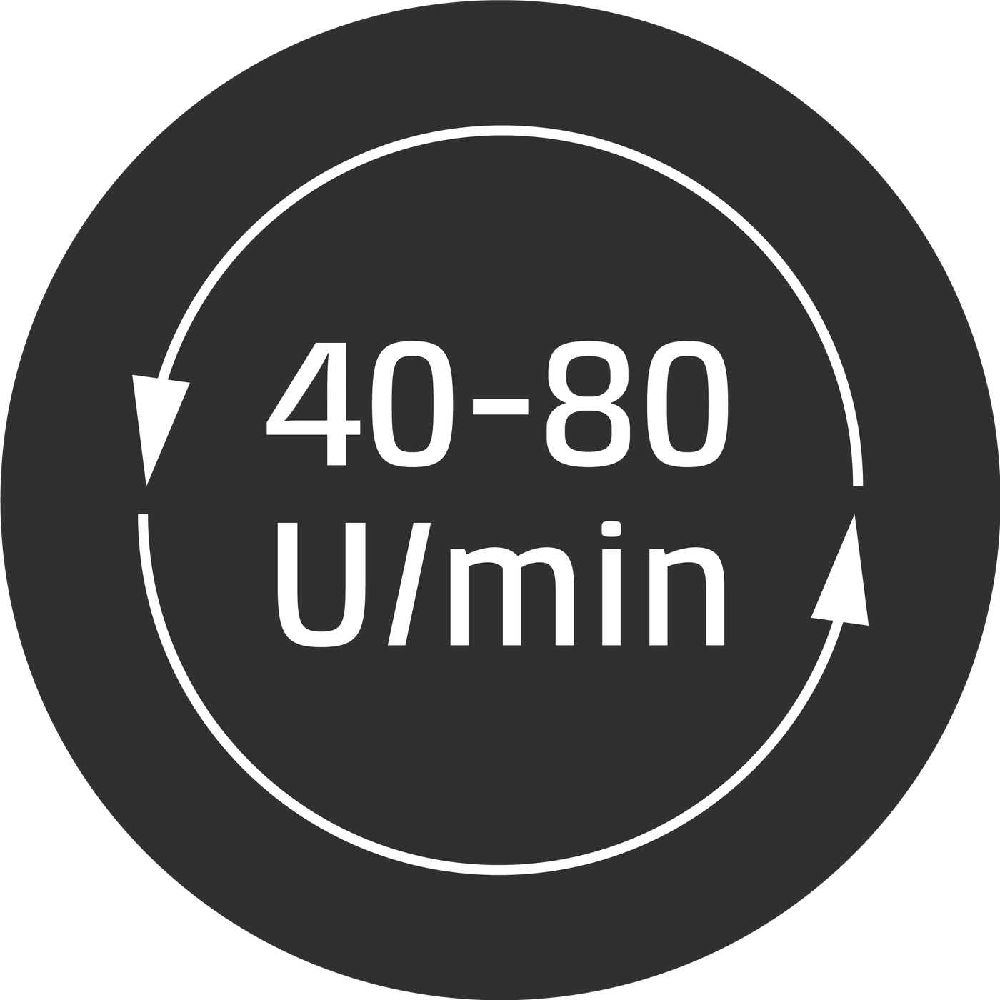 Kreissymbol mit Pfeilen und der Angabe 40-80 U/min