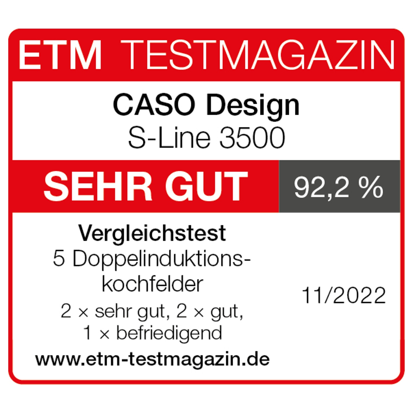 ETM Test Magazine review of CASO Design S-Line 3500, rating: Very Good, 92.2%, 11/2022