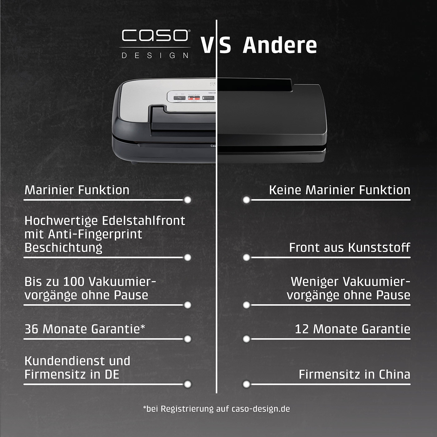 Vergleich Caso Vakuumierer: Marinier Funktion, Edelstahlfront, Garantie, Kundendienst vs. Andere.