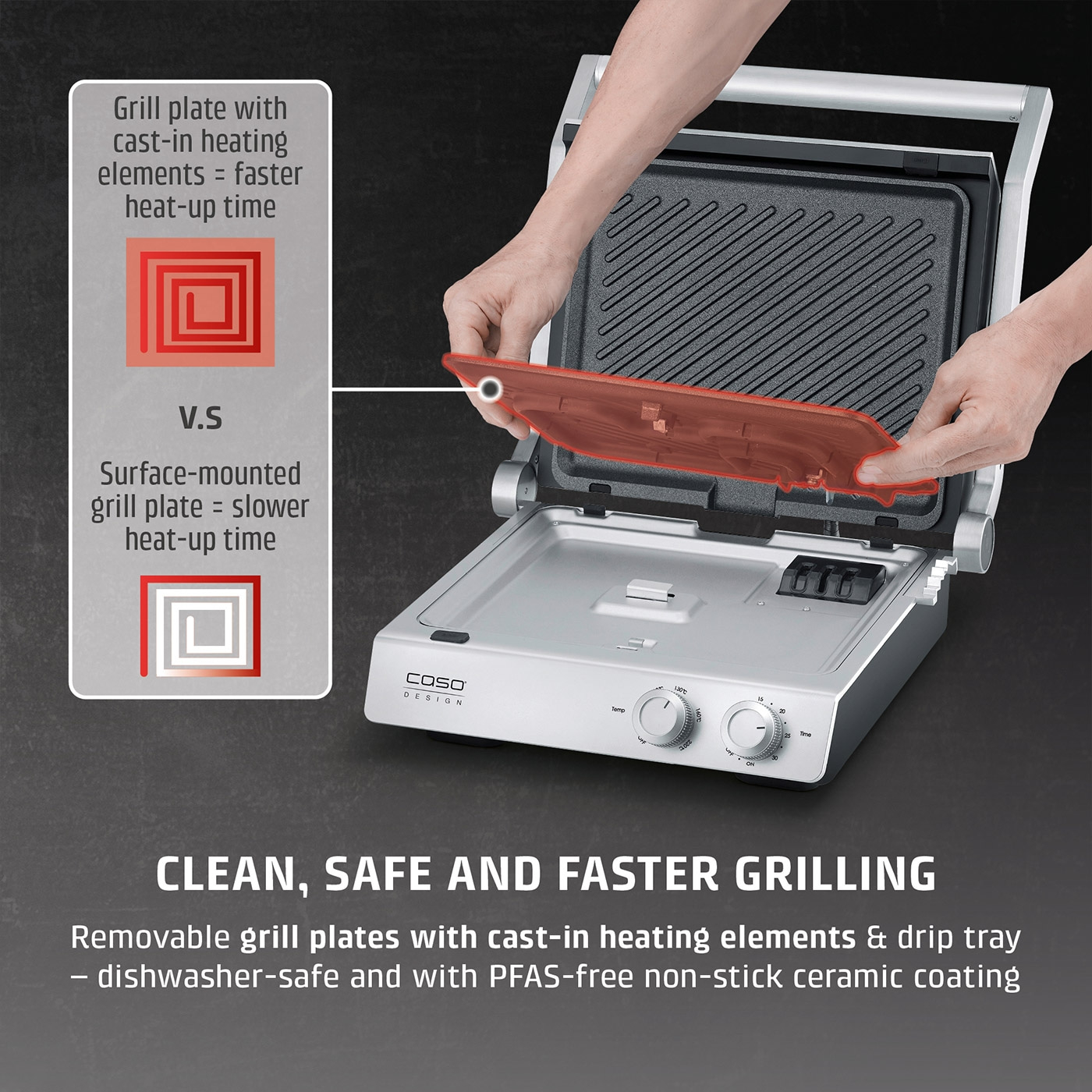 SteakChef Double Contact Grill