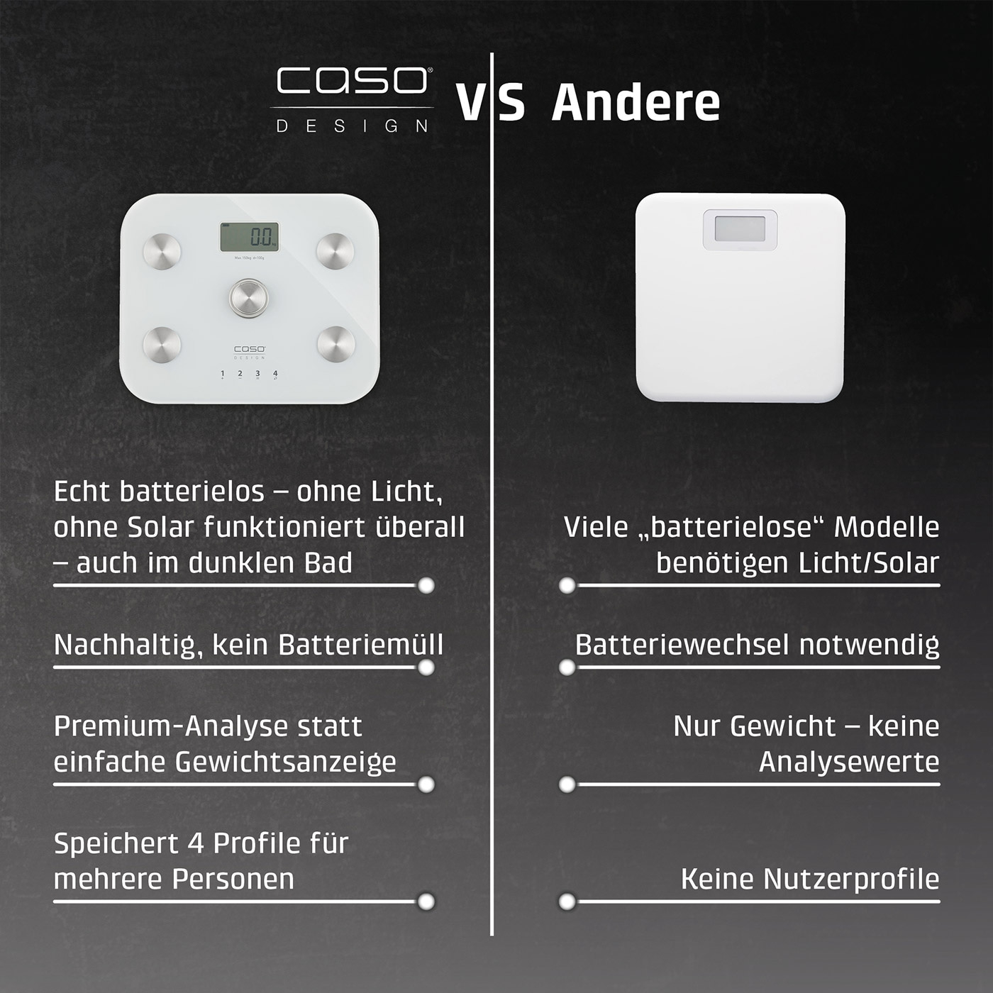BodyEnergy Fit Design body scale, scales up to 150 kg in 100 g increments