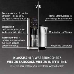 HW 660 Turbo Heißwasserspender