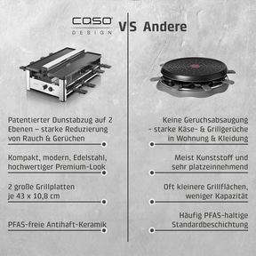 Raclette AirClean Raclettegrill
