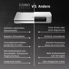 GourmetVAC 280 Vakuumiersystem