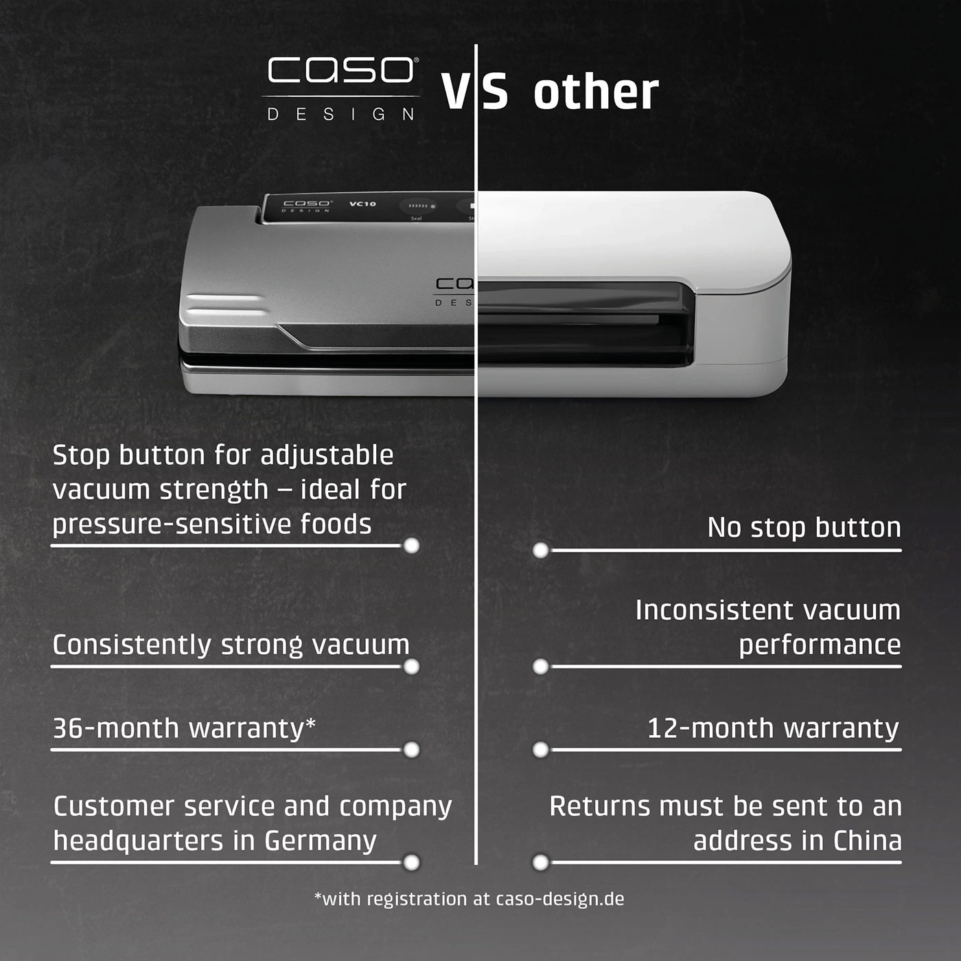 Comparison of Caso vacuum sealer with others: features, warranty, customer service.