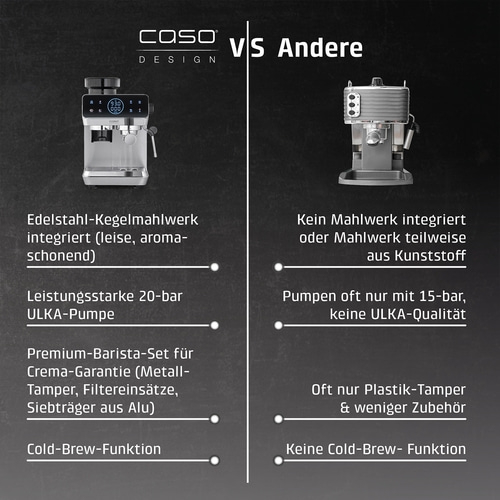 Vergleich von CASO Espressomaschine mit integriertem Mahlwerk gegen andere Modelle.