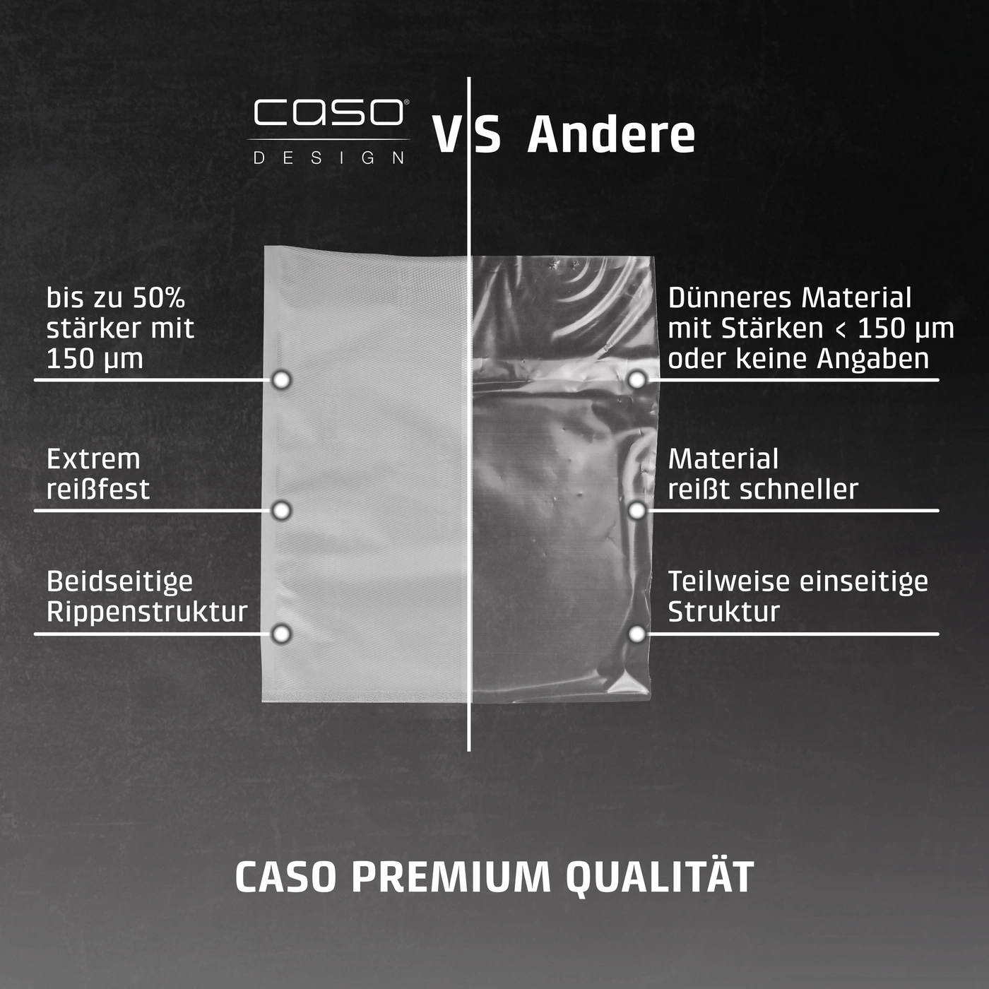 Caso vs. Andere: Vergleich von Vakuumbeuteln, Premium Qualität, reißfest, Struktur
