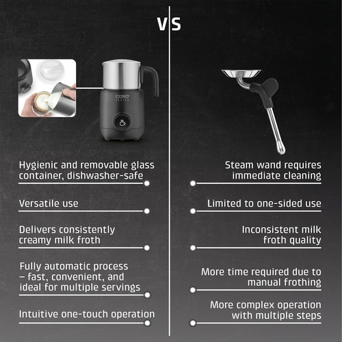Milk frother comparison: advantages and disadvantages, easy operation vs. complex