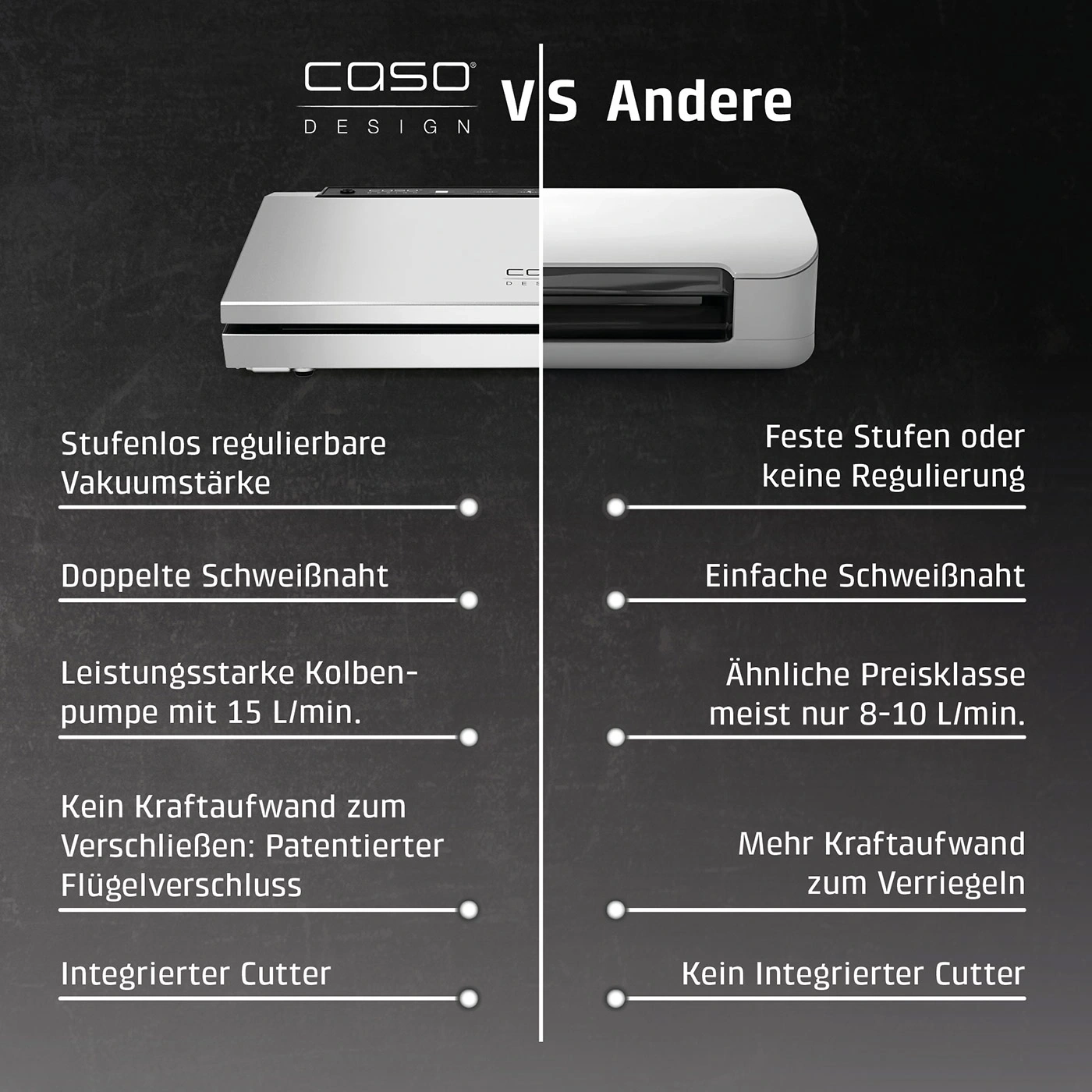 Vergleich von CASO Vakuumierer mit anderen Geräten, Funktionen und Leistung