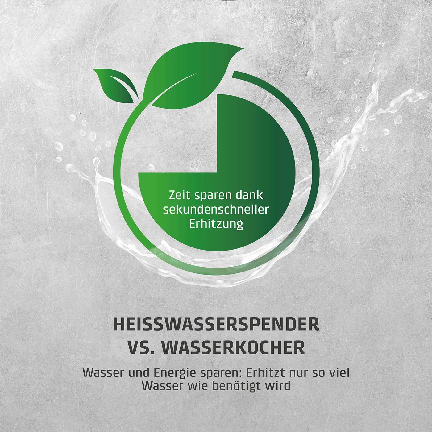 Heißwasserspender vs. Wasserkocher: Zeit sparen, Energie sparen, sekundenschnelle Erhitzung.