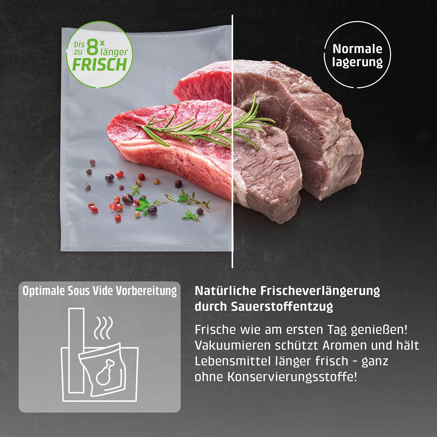 Fleisch wird in Vakuumbeutel aufbewahrt, 8x länger frisch