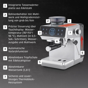 Eine Espressomaschine mit deutlichen Beschriftungen und einer Nahaufnahme des Bedienfelds.