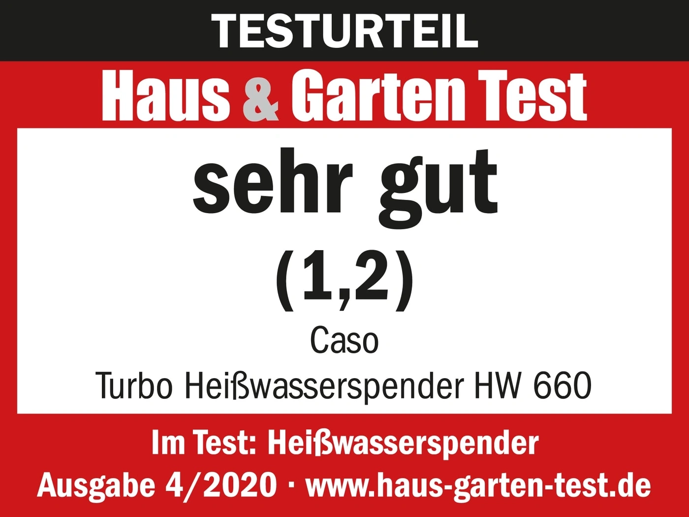 Test result Haus & Garten Test very good (1.2) Caso Turbo Hot Water Dispenser HW 660 Issue 4/2020