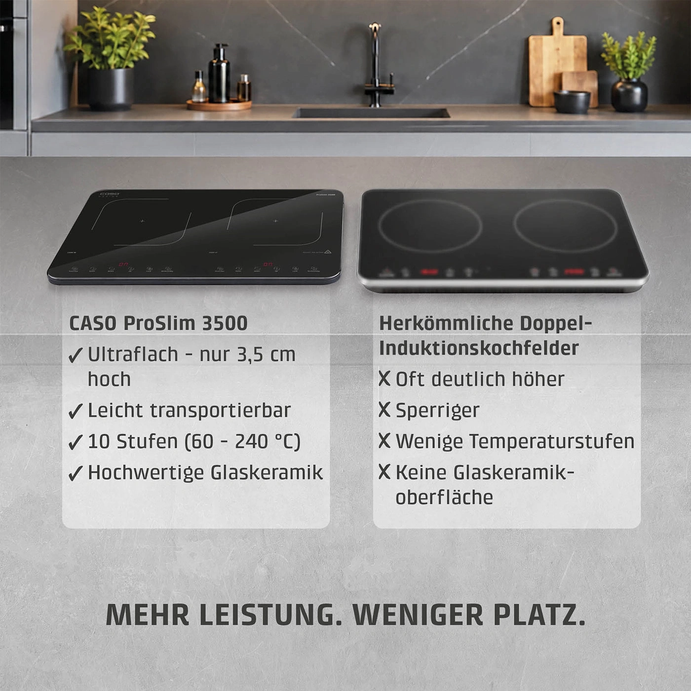 Zwei Induktionskochfelder im Vergleich auf einem Küchentresen