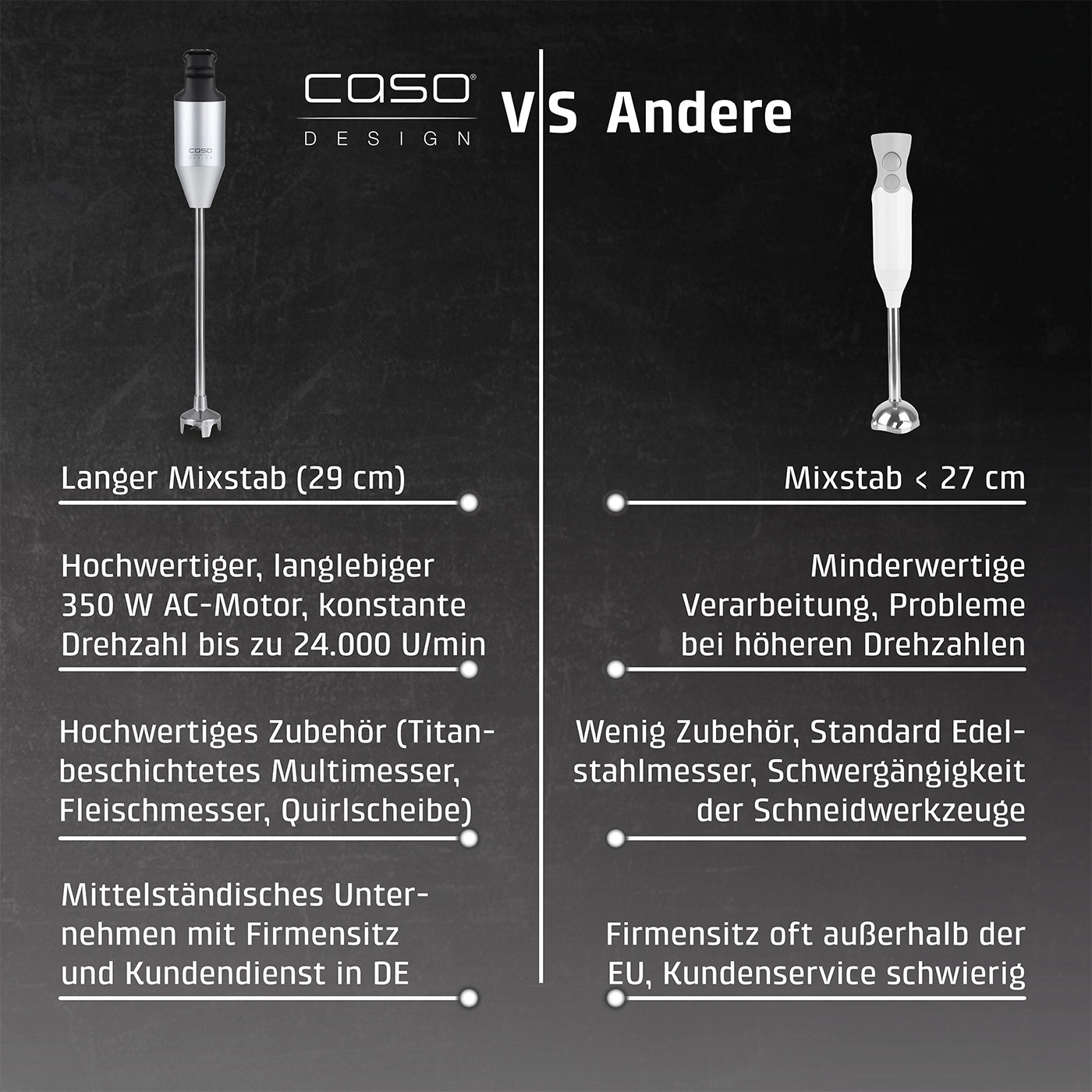 Vergleich Caso Stabmixer mit anderen: Langer Mixstab, hochwertiges Zubehör, Kundendienst in DE.