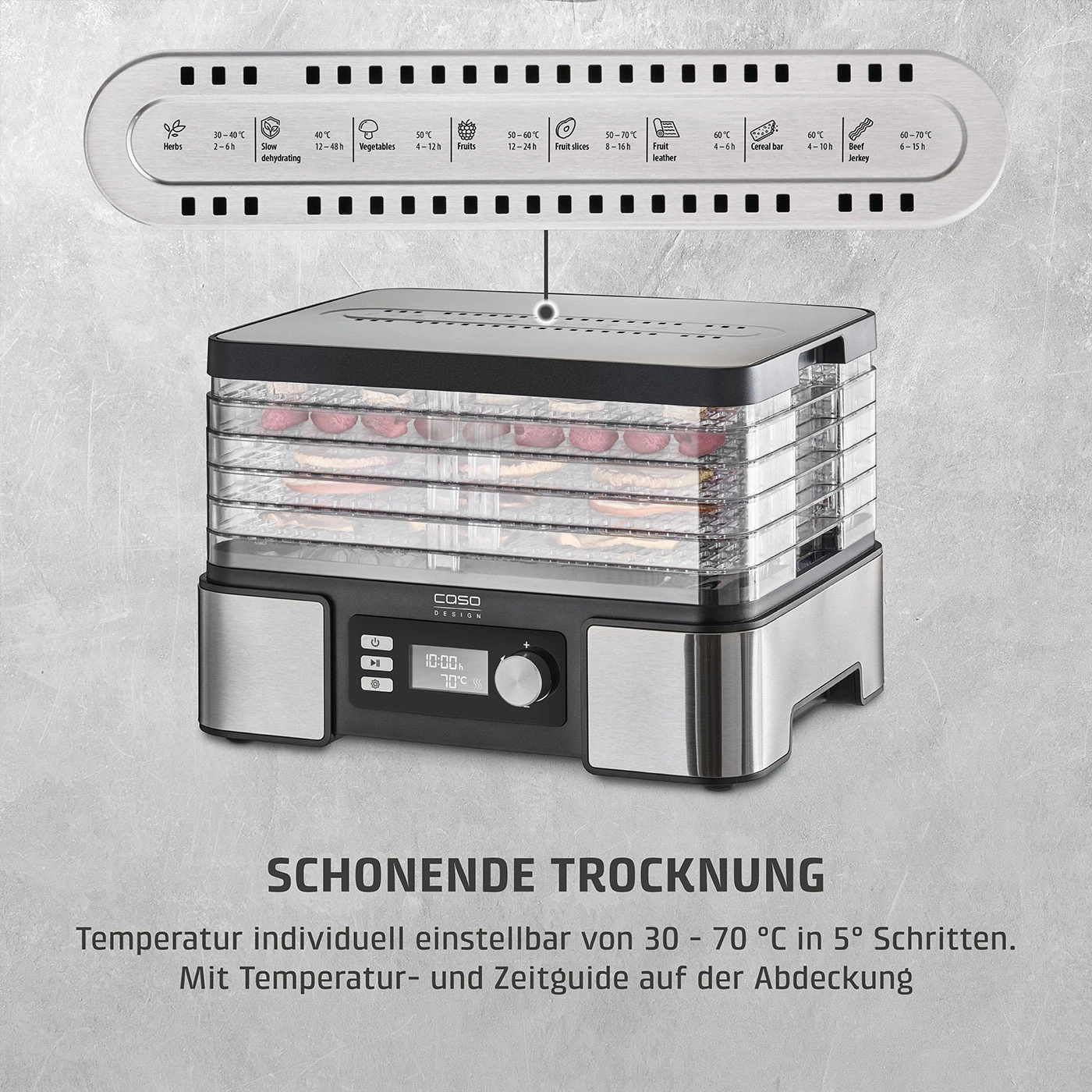 Lebensmitteltrockner mit Temperatur- und Zeitangaben für verschiedene Lebensmittel.