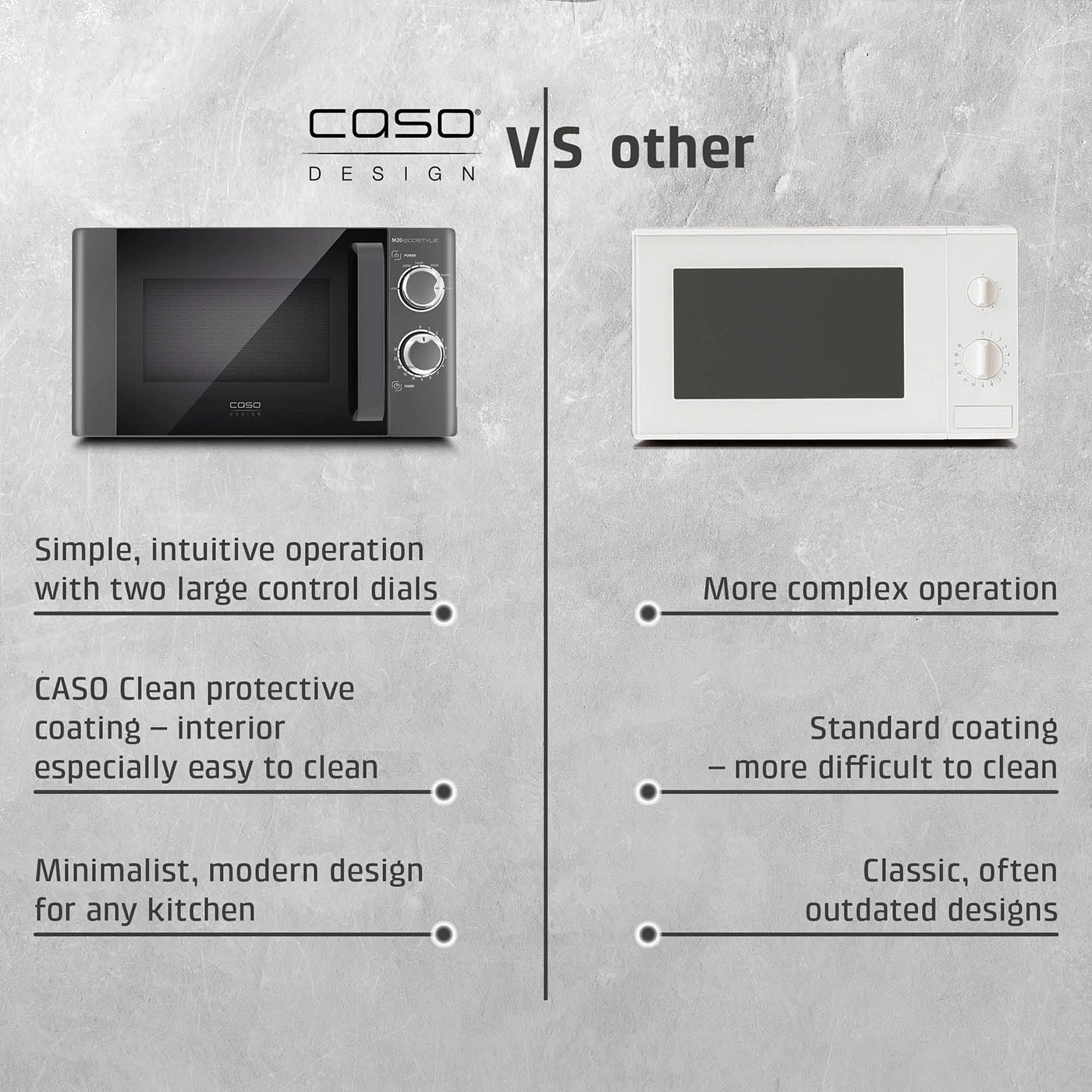 Comparison of CASO microwave with two knobs and another microwave with buttons.