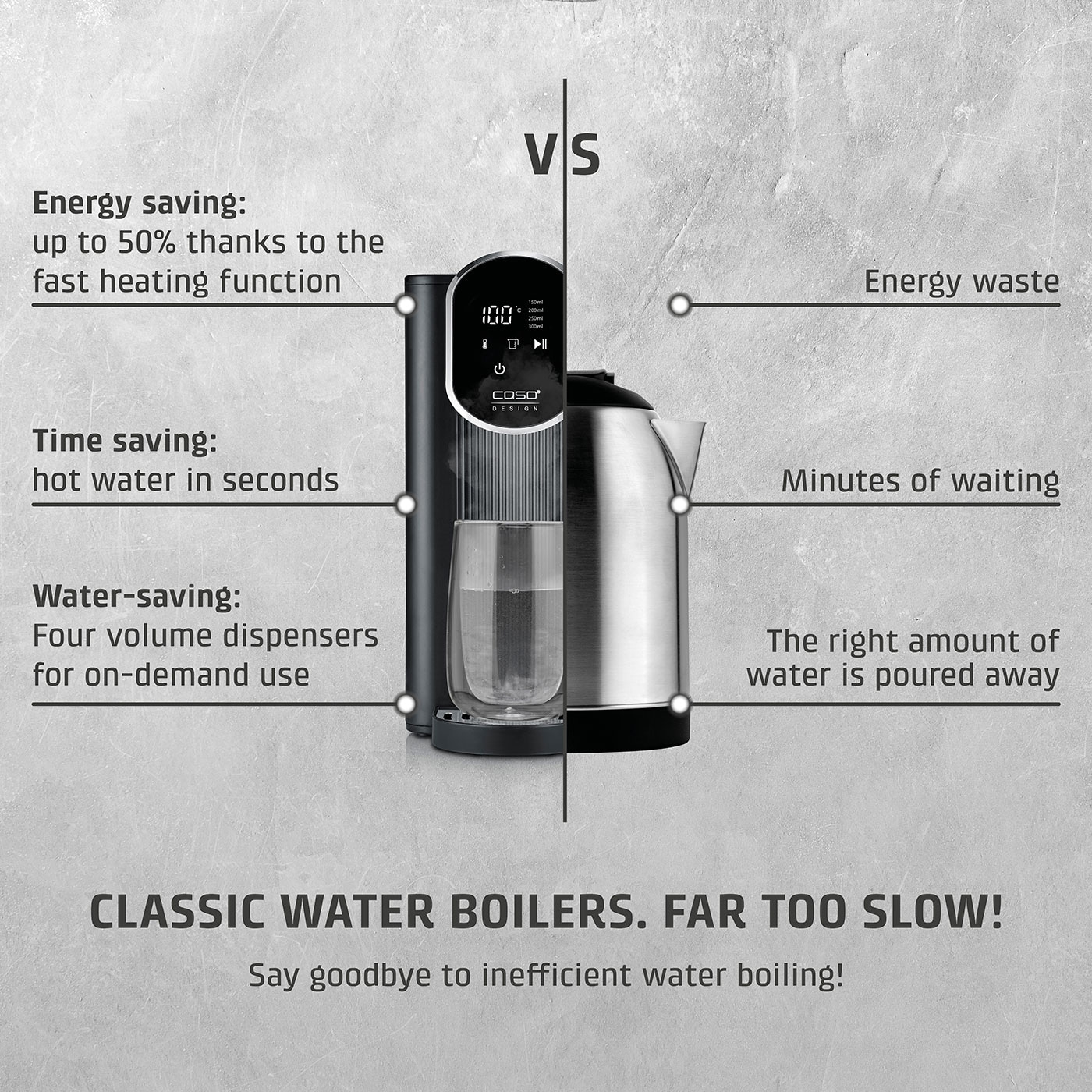 HW 610 Turbo hot water dispenser