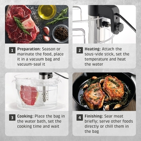 SV 400 Sous Vide cooker, winner price/performance