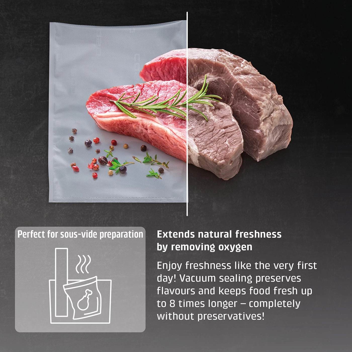 Meat stays fresh up to 8x longer when vacuum-sealed.