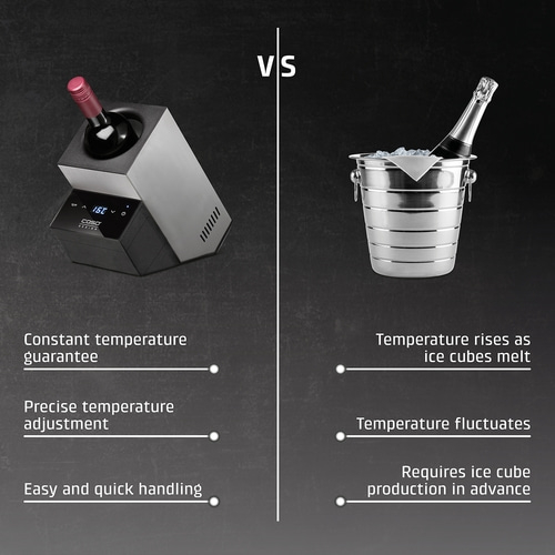 Wine cooler vs. ice bucket: Constant temperature vs. fluctuating temperature.