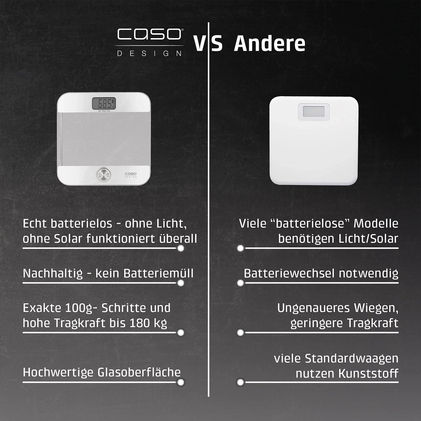 Vergleich von CASO Design Waage mit anderen Waagen, die Batterien benötigen.
